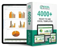 Retail Operations Dashboard
