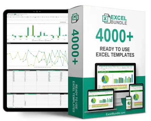 Performance Metrics Chart Template