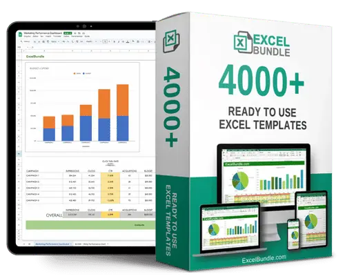 Social Media ROI Dashboard