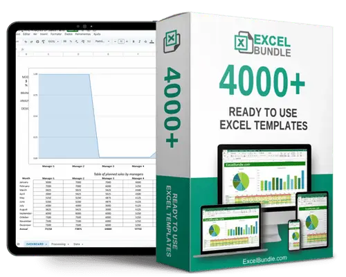 Executive Dashboard Spreadsheet