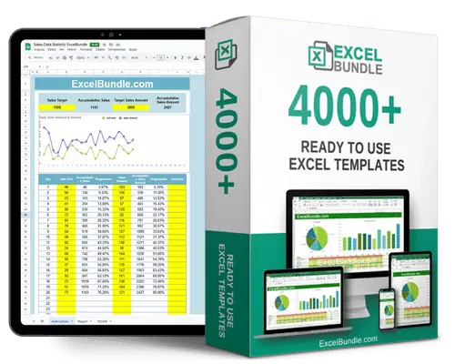 Excel Dashboard with Dynamic Graphs