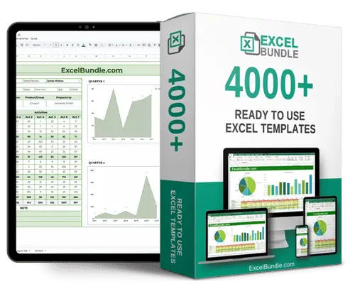 Student Performance Dashboard